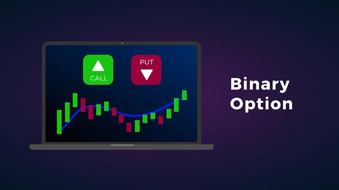 Trade BO là gì? Sự thật về việc Trade BO lừa đảo?