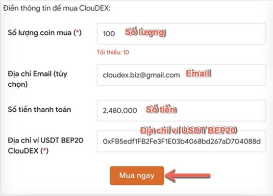 Muabanusdt.co là gì