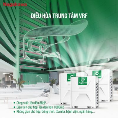 Làm mát không gian thương mại: Những yếu tố cần cân nhắc khi thiết kế hệ thống điều hòa
