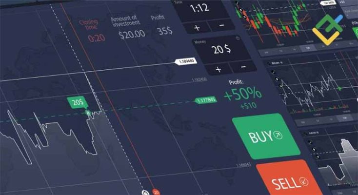 Sàn giao dịch Forex là gì? Cánh cửa bước vào thị trường tài chính toàn cầu